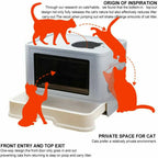 Foldable Cat Litter Box with Front Entry and Top Exit - Includes Massager and Scoop