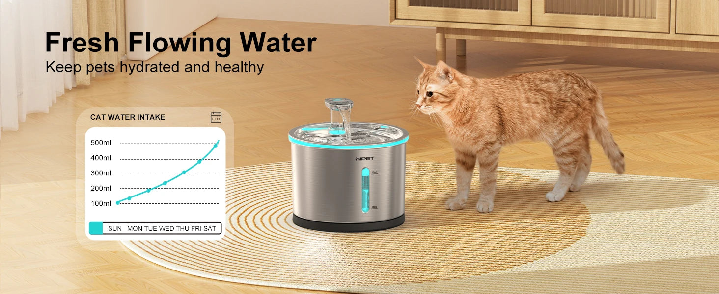 Stainless Steel Cat Water Fountain - 1.5L with LED Window and Dishwasher Safe Design