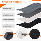 Orthopedic Memory Foam Dog Bed - Extra Large Sofa Style with Waterproof Removable Cover